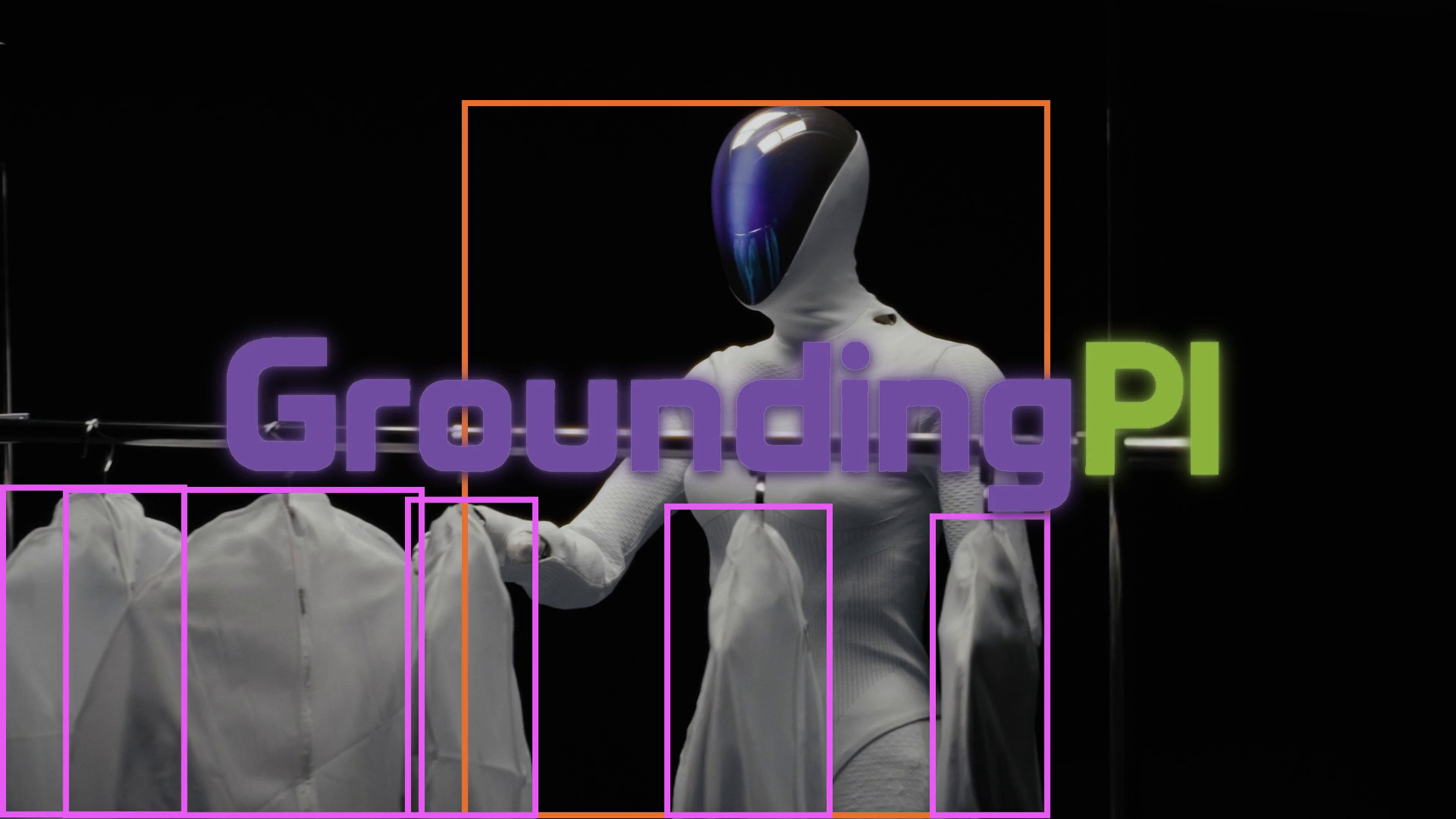 GroundingPI: A Grounding Foundation Model towards Physical Intelligence with Visual Primitives